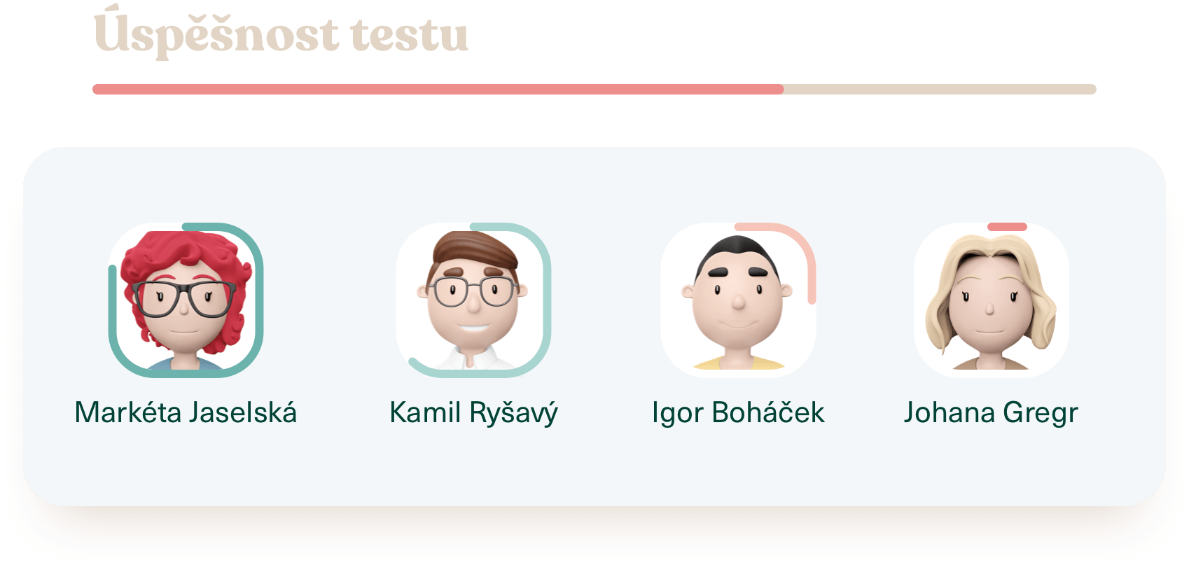 Připraveno do školy, doma a kdekoliv jinde při distanční výuce